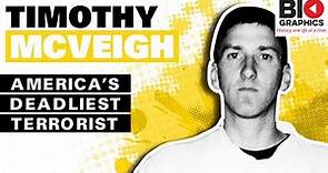 Timothy McVeigh: America’s Deadliest Terrorist