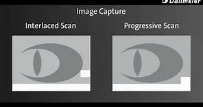 Difference between Interlaced Scan and Progressive Scan?