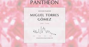 Miguel Torres Gómez Biography | Pantheon