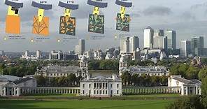 Greenwich Park, landscape and garden tour and history video