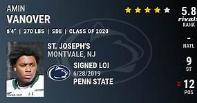 Amin Vanover 2020 Strongside Defensive End Penn State