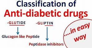 Antidiabetic drugs classification in easy way