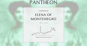 Elena of Montenegro Biography | Pantheon