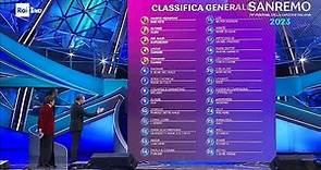 Sanremo 2023 - La seconda classifica generale (terza serata)