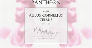 Aulus Cornelius Celsus Biography - Roman physician and encyclopaedist (c. 25 BC - c. 50 AD)