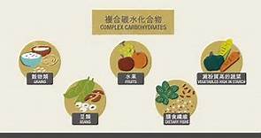 【🌱素食 101🌱】 營養四部曲【II】--- 碳水化合物