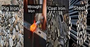 Difference Between Pig iron, Wrought iron, Cast Iron And Steel - An Overview.