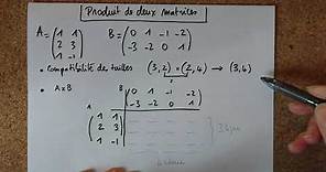 L1 Calcul matriciel : exemple de calcul d'un produit de deux matrices