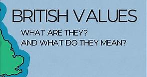 British Values, What Are They?
