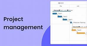 Project management, a quick tutorial | monday.com tutorials