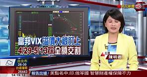 首檔被示警ETF!富邦VIX 29日起採全額交割