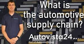 What is the automotive supply chain?