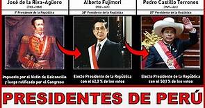 🇵🇪 Todos los Presidentes y Gobernantes de Perú | 1821 - 2022