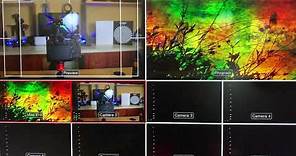 Blackmagic Atem Television Studio Pro 4k - Basic Setup (Mac) | Lonzos Studios