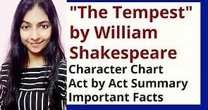 The Tempest by William Shakespeare Summary and Explanation
