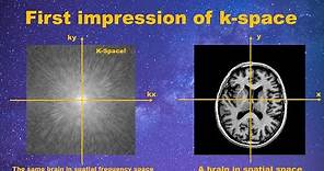 Introduction to k-Space