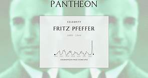 Fritz Pfeffer Biography - German physician