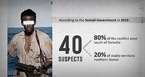 Why the Gulf of Aden is dangerous ?