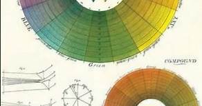 ¿Qué descubrieron? Tres genios del color: Isaac Newton, Moses Harris y Philipp Otto Runge.