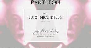 Luigi Pirandello Biography - Sicilian dramatist, novelist, poet, short story writer (1867–1936)