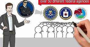 What Exactly is a Special Agent? FBI, DEA, CIA, ATF, Secret Service