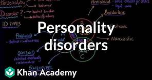 Personality disorders | Behavior | MCAT | Khan Academy