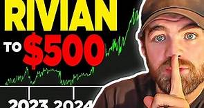Rivian Stock Review 2023 | Once in a Lifetime Chance to Buy RIVN Stock