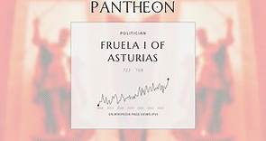 Fruela I of Asturias Biography - King of Asturias from 757 to 768