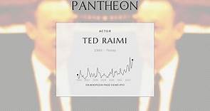 Ted Raimi Biography - American actor