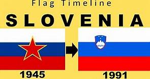 Flag of Slovenia: Historical Evolution (with the national anthem of Slovenia)
