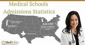 Medical School Admissions Statistics: Tips to get into Medical School 2022-2023 | MedEdits