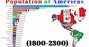 Population of Americas (1800-2300) / North and South America Population by Countries