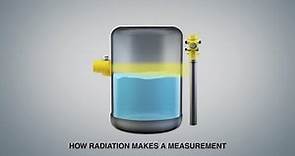 Understanding How Radiometric (Radiation-based) Level Measurement Works