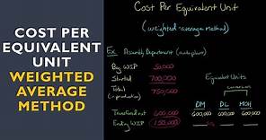 Cost Per Equivalent Unit (weighted average method)