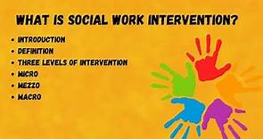 Intervention in Social Work | Three Levels of Intervention.