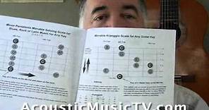 Blank Sheet Music for Guitar, Staff and Tab Lines • AcousticMusicTV.com