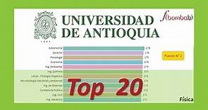 🎓📈 Top 20 CARRERAS UdeA - UNIVERSIDAD de ANTIOQUIA - UdeA MEDELLÍN - RANKING UNIVERSIDADES
