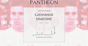 Giovanni Simeone Biography - Argentine footballer (born 1995)