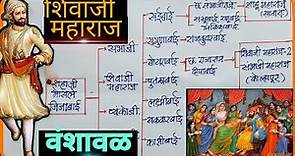 शिवाजी महाराज वंशावळ । Shivaji Maharaj Vanshaval . family tree of Shivaji Maharaj .