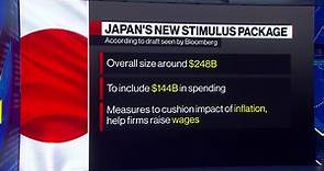 Japanese PM Kishida Announces Stimulus Package as Support Sags
