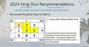 2024 Feng Shui Recommendations