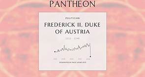 Frederick II, Duke of Austria Biography - Duke of Austria and Styria from 1230 to 1246