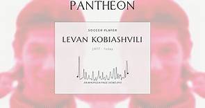 Levan Kobiashvili Biography - Georgian footballer