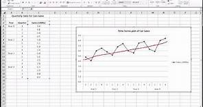 Excel - Time Series Forecasting - Part 1 of 3