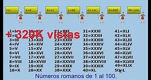 🥇Los números romanos del 1 al 100. Roman numbers.