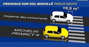 Pneus MICHELIN Primacy 4 disponibles sur Norauto.fr