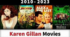 Karen Gillan Movies (2010-2023) - Filmography