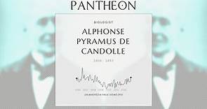Alphonse Pyramus de Candolle Biography - Swiss botanist (1806–1893)