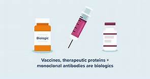 How to Differentiate Between a Biologic, Generic, and Biosimilar Drug