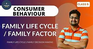 Family | Family Influence | Family Decision Making | Consumer Behaviour | Study at Home with me